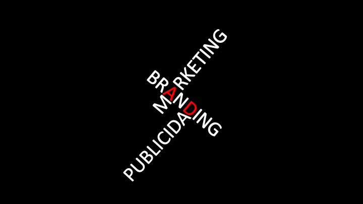 Agencia de Branding, marketing o publicidad. ¿Qué elegir?